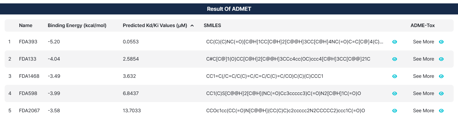 admet-4