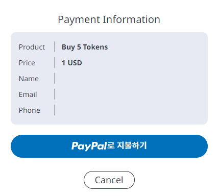 paypal process